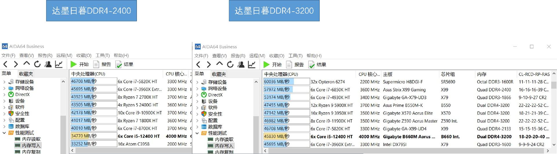 电脑黑屏进不去bios也进不去系统,内存有问题电脑进不去bios