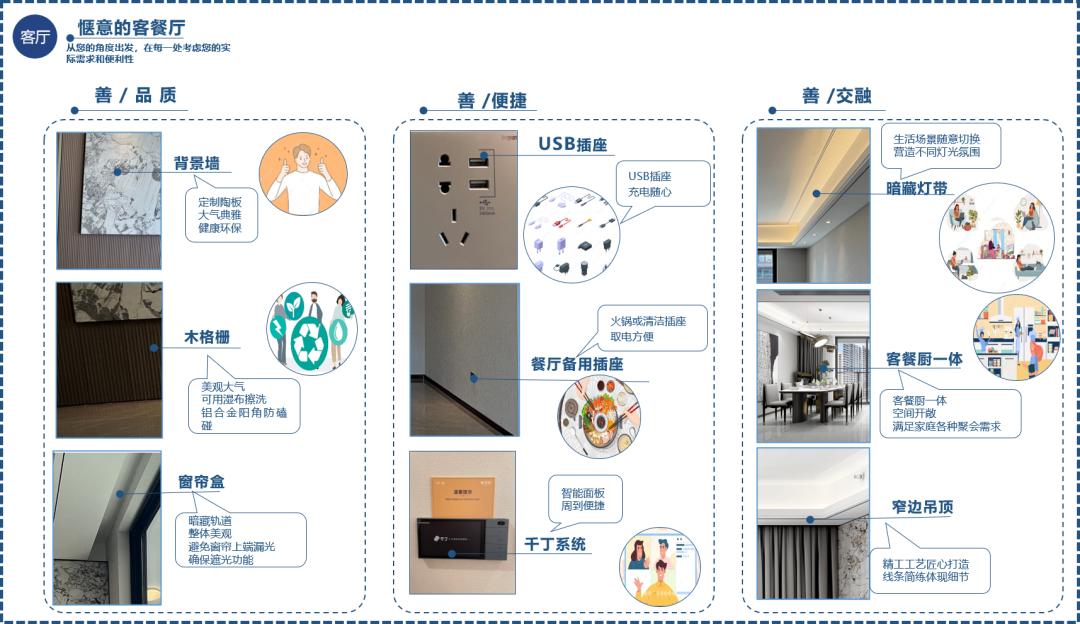 为什么龙湖的房子户型一直在迭代,为什么龙湖最好