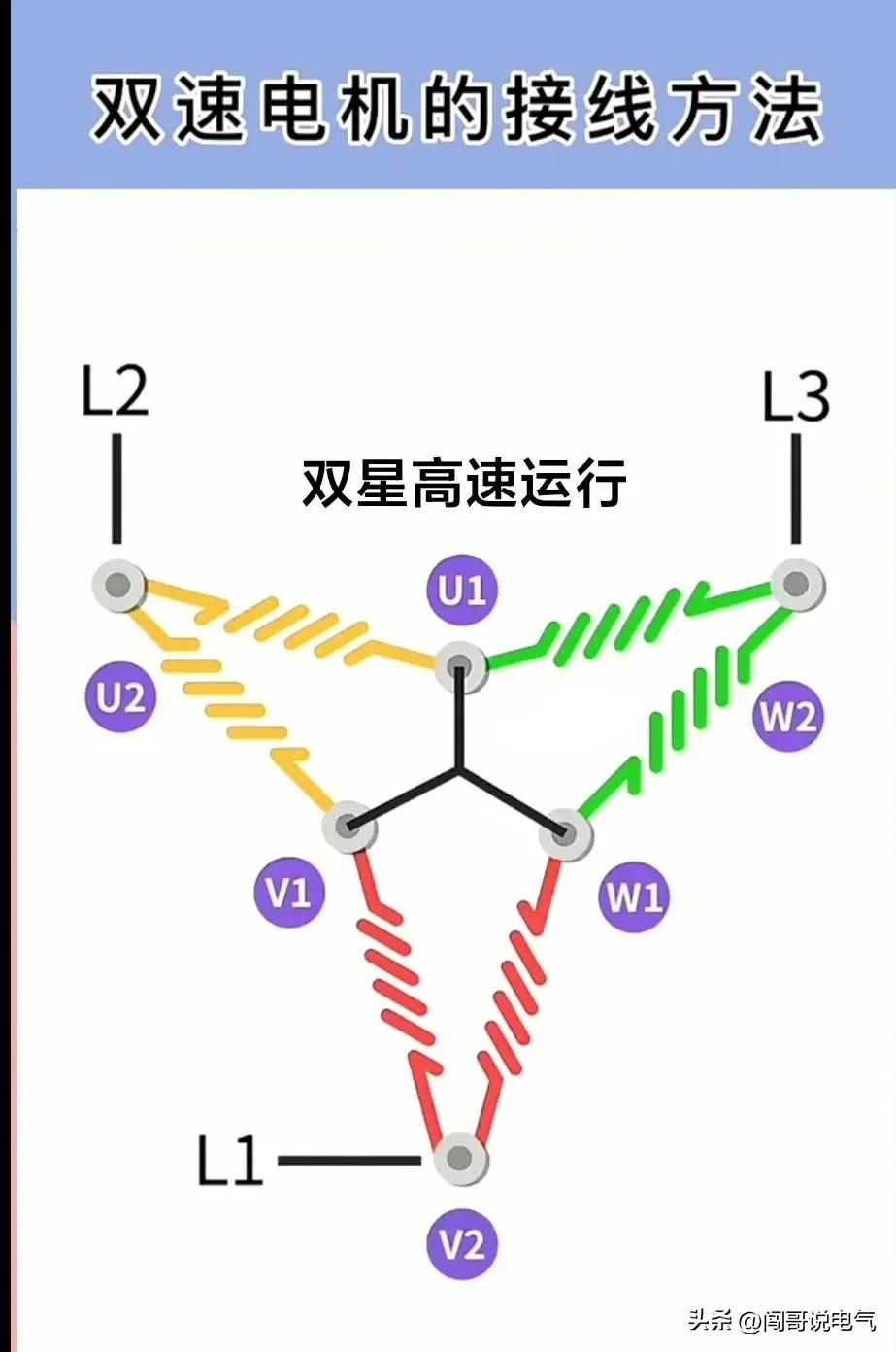 常用的高压电工电路图讲解,低压电工怎样看懂电路图知道故障