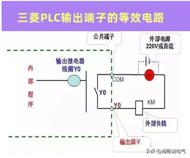 电工电气基础知识大全,老电工总结的电气基础知识