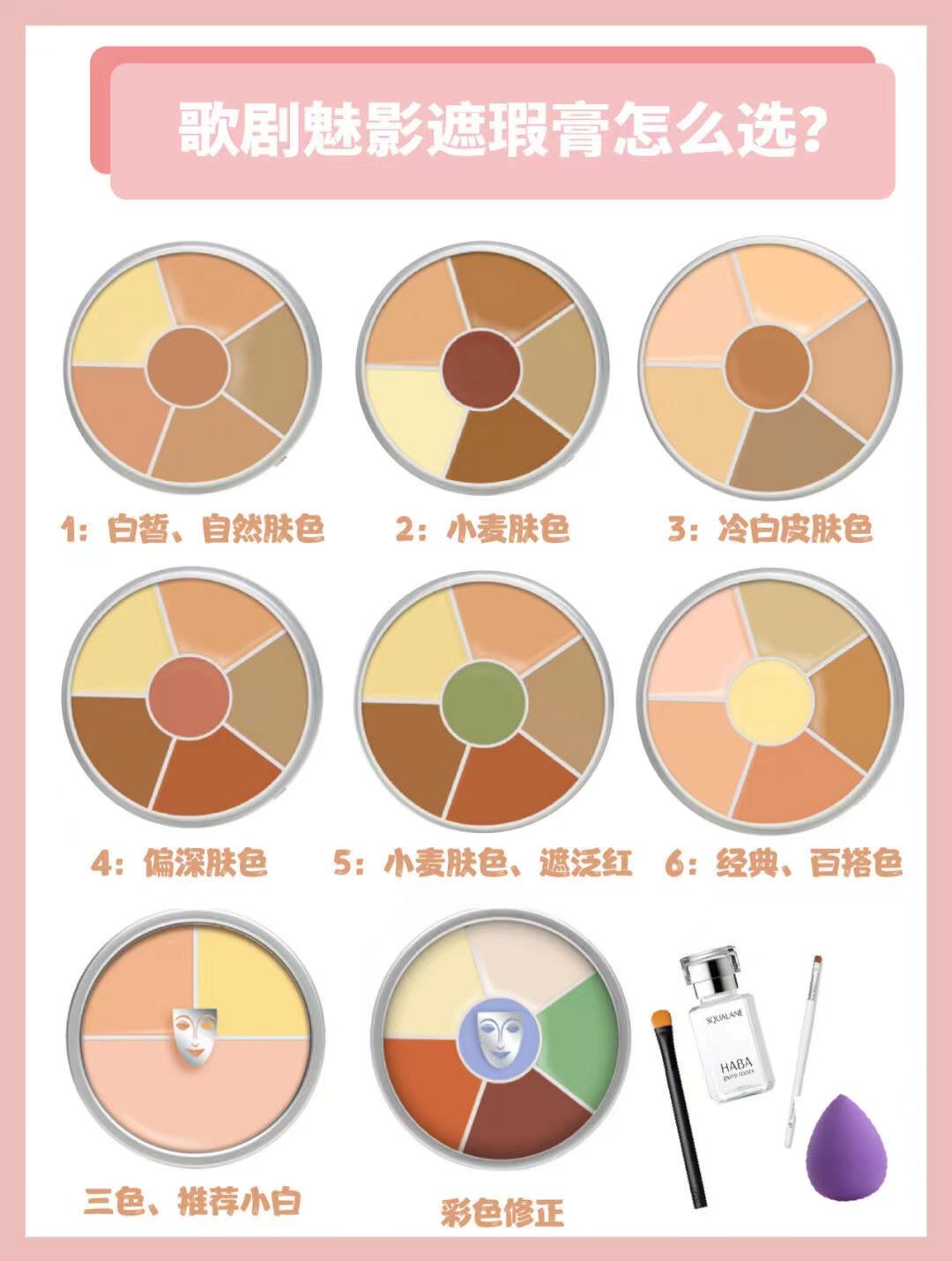 nars遮瑕跟歌剧魅影哪个好,好用的遮瑕歌剧魅影