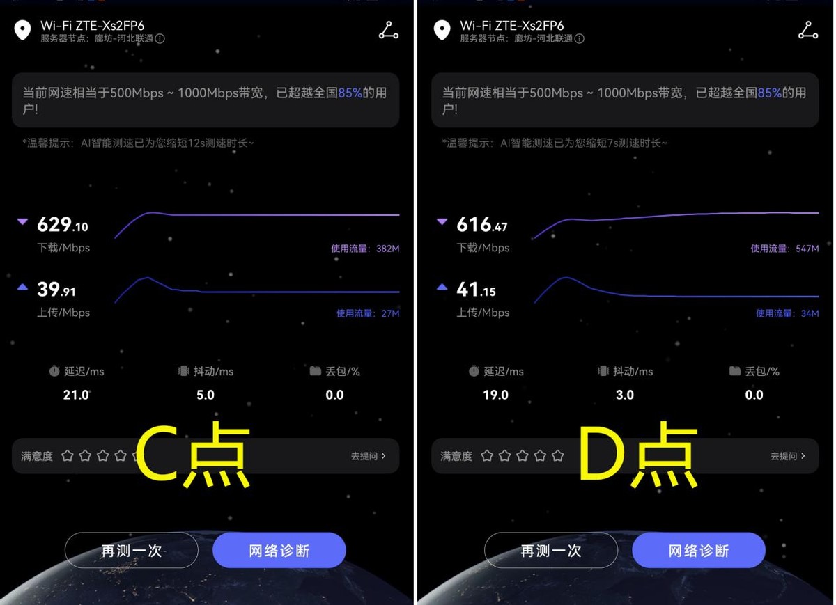 中兴ax5400和中兴ax5400pro区别,中兴ax5400pro对比小米ax6000评测