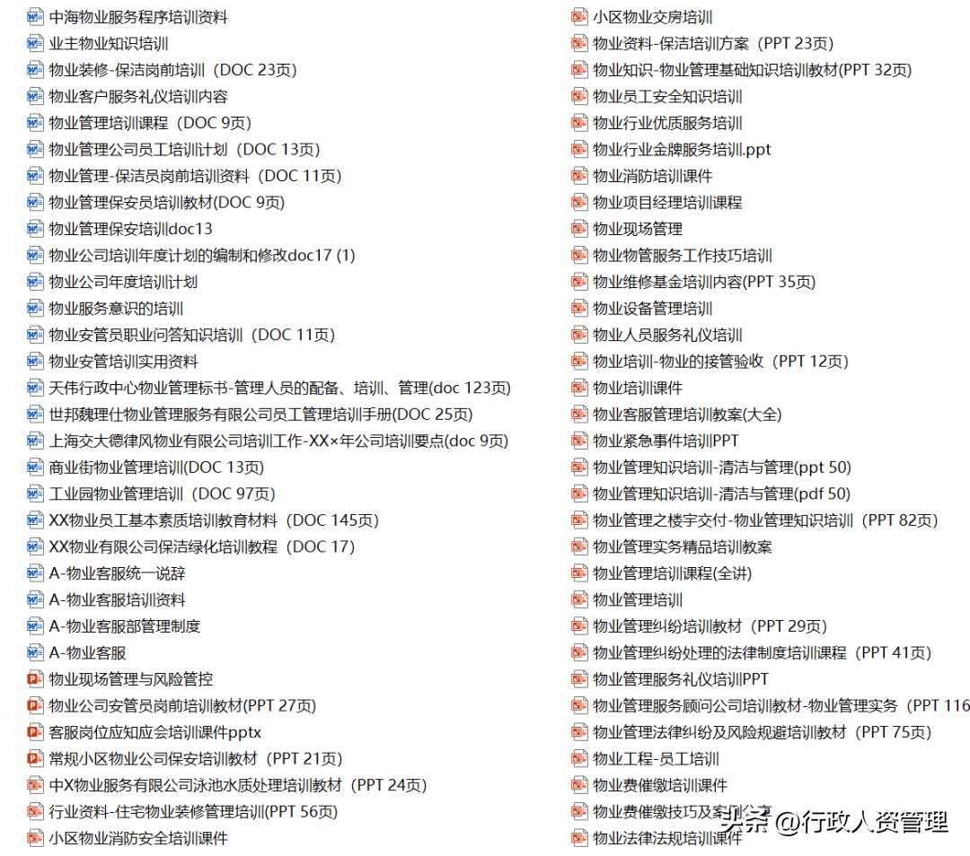 全套物业管理资料,物业项目设备培训资料大全