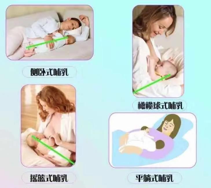 宝宝衔乳姿势不对怎么调整,衔乳姿势错误宝宝能吃到奶吗