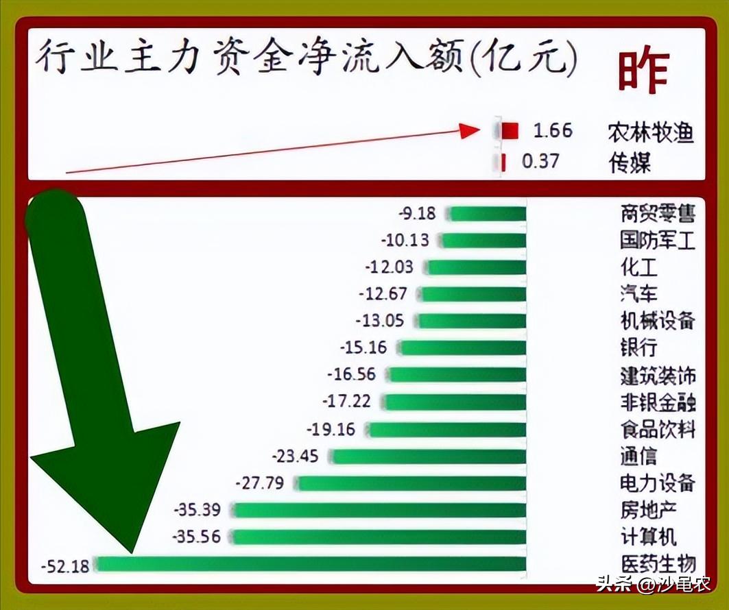 大a股市开盘时间,股市大a今天的情况