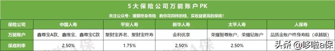 中国人寿开门红与平安开门红,中国人寿和平安保险2024开门红