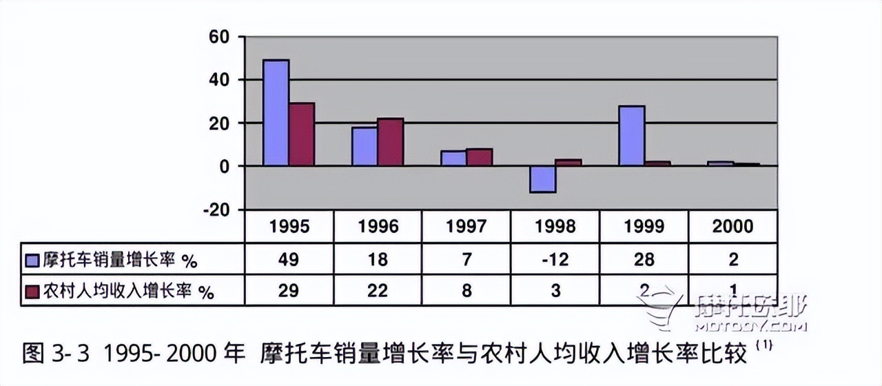 力帆现在的状况,力帆目前状态