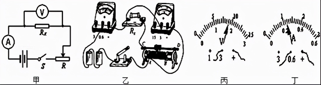2022年上海初中一模物理卷,物理一模山东讲评