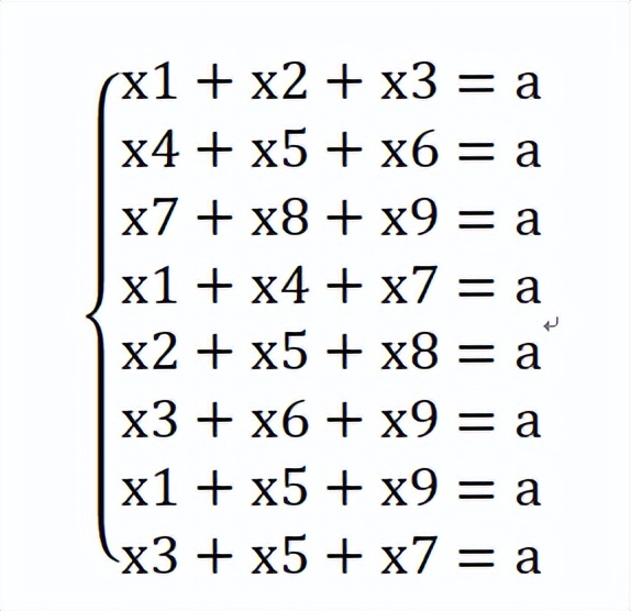 填数字游戏九宫格题目解题思路,九宫格填数横竖斜都相等解题思路