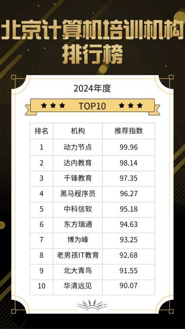 北京计算机十大培训机构,北京计算机培训学校哪个好