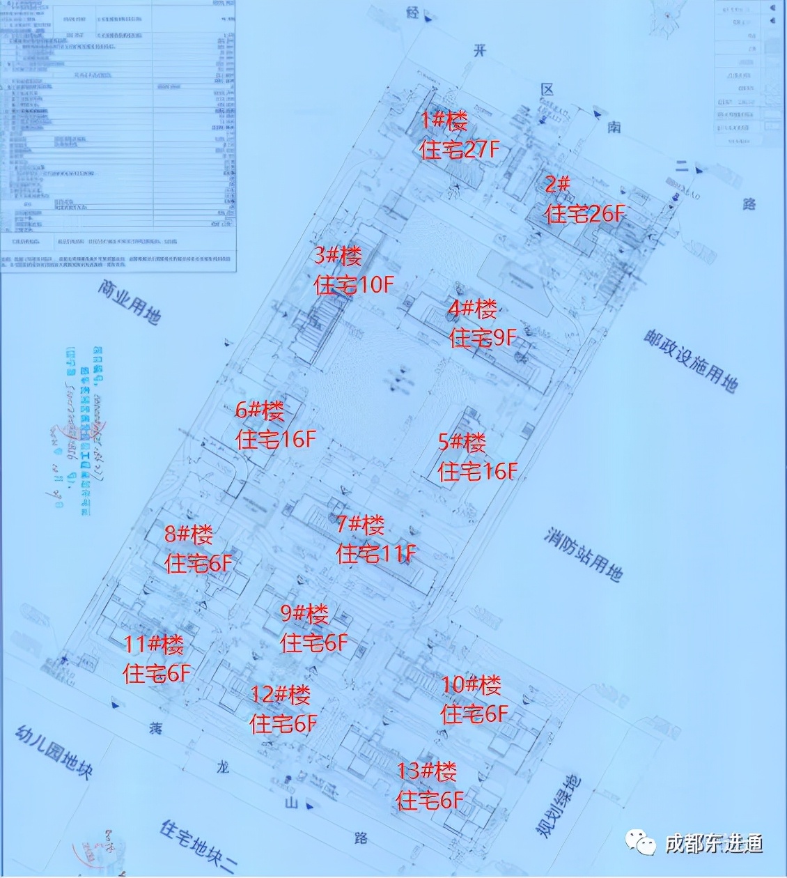 美的德信龙泉东樾玖院项目,美的大面地块