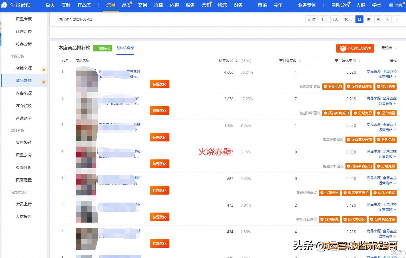 淘宝如何低成本激活店铺权重,淘宝店铺怎么涨访客不涨单