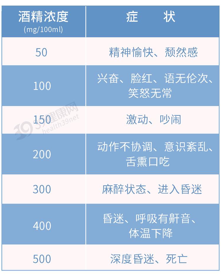 中国男性人均18cm？坚持越久越健康？别再自己骗自己了