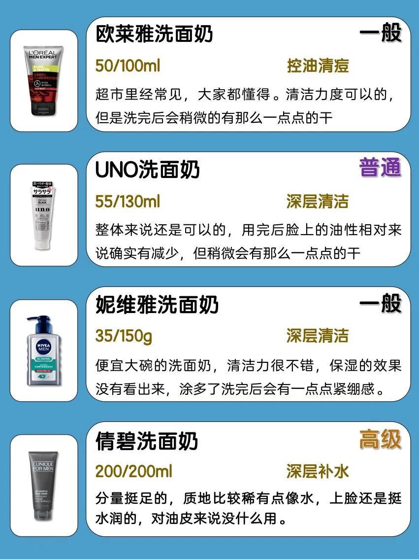 欧莱雅洗面奶真实评价,欧莱雅复颜洁面好用吗