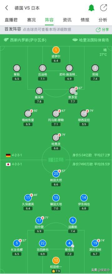 波斯湾的故事,波斯湾的故事讲完了怎么剪