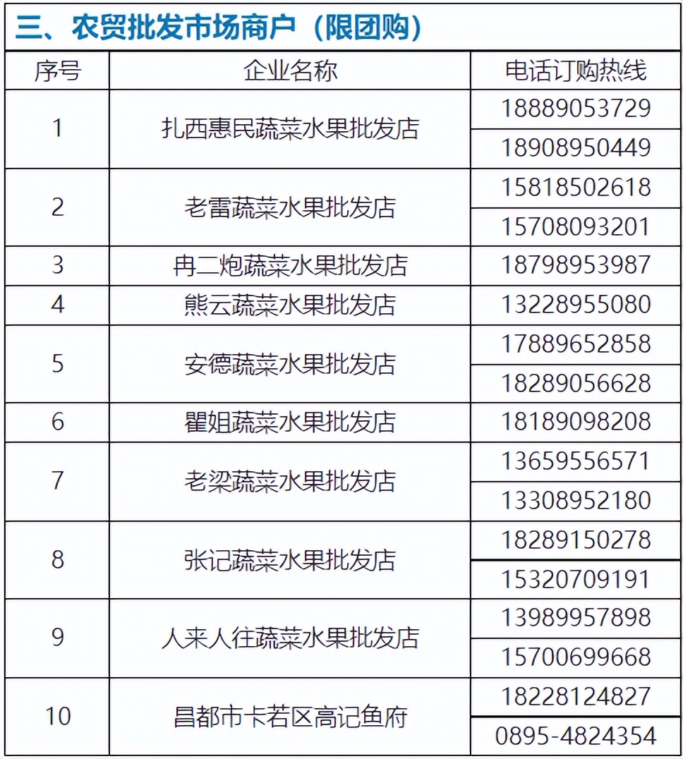 生鲜食品购买技巧,生鲜采购指南视频