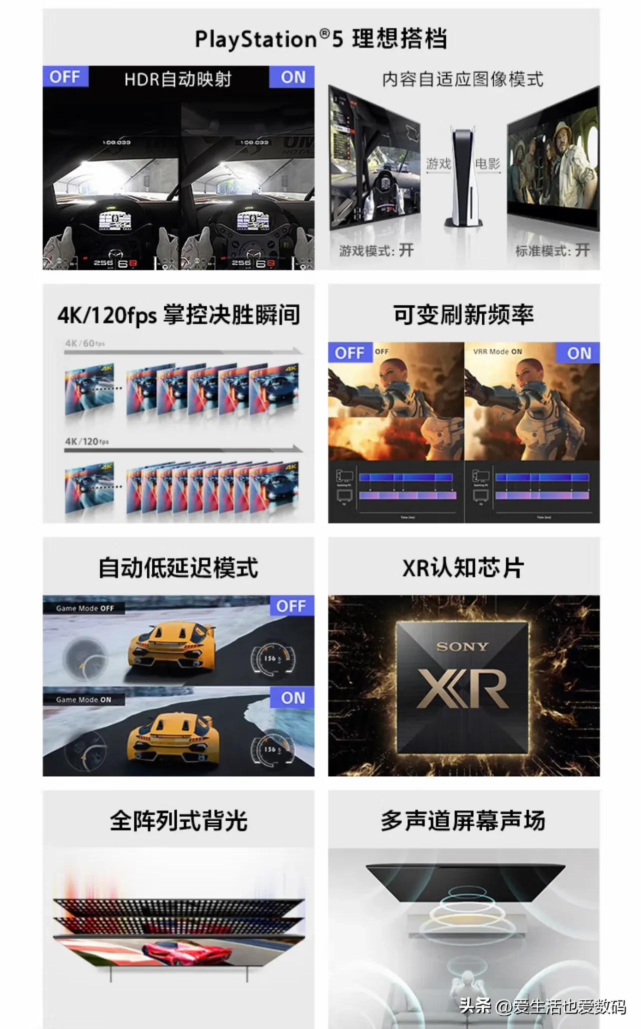 55寸和75寸电视哪个好一点,75寸电视对比55寸电视