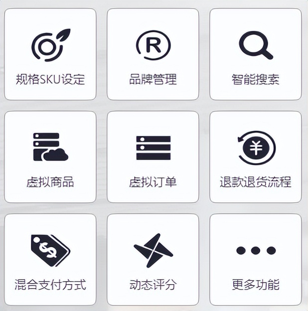 b2b商城系统盈利模式,b2b在线商城分销系统