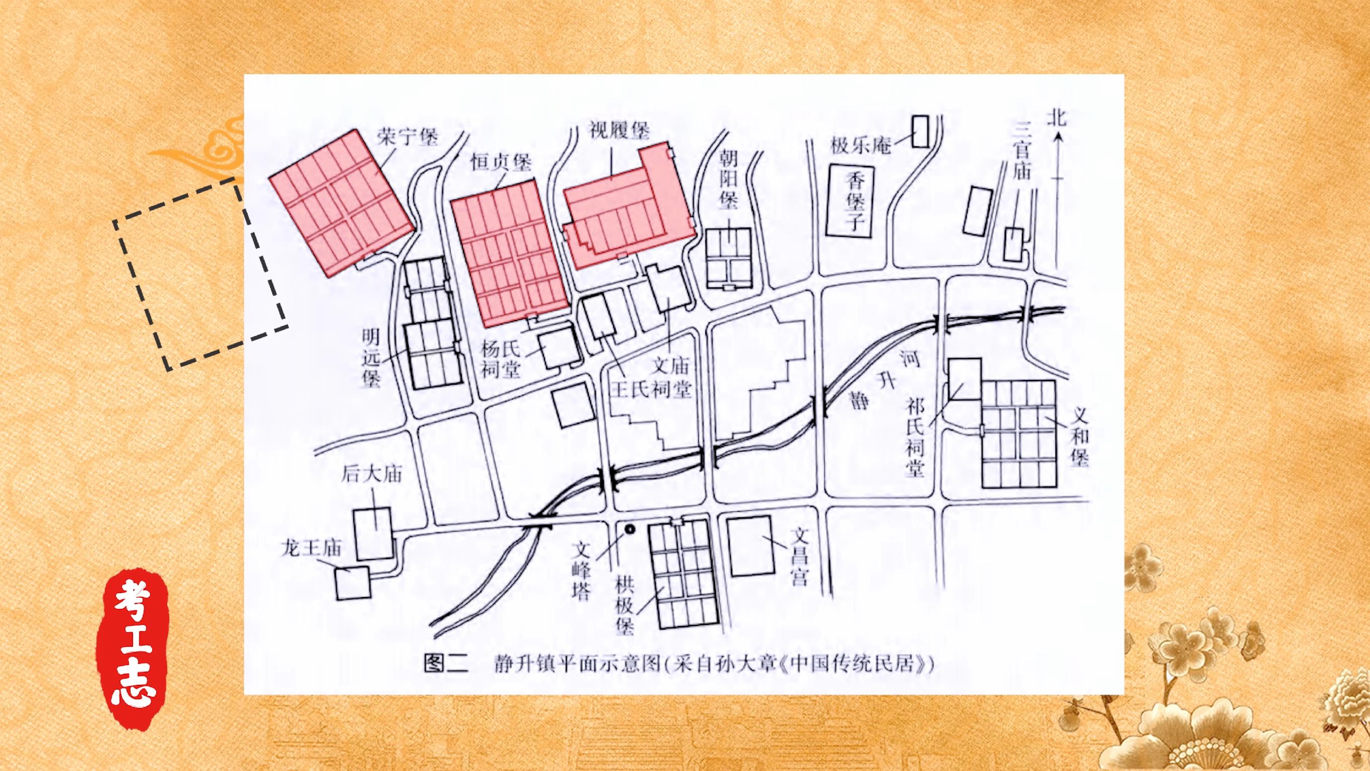 解读王家大院,王家大院从上往下看