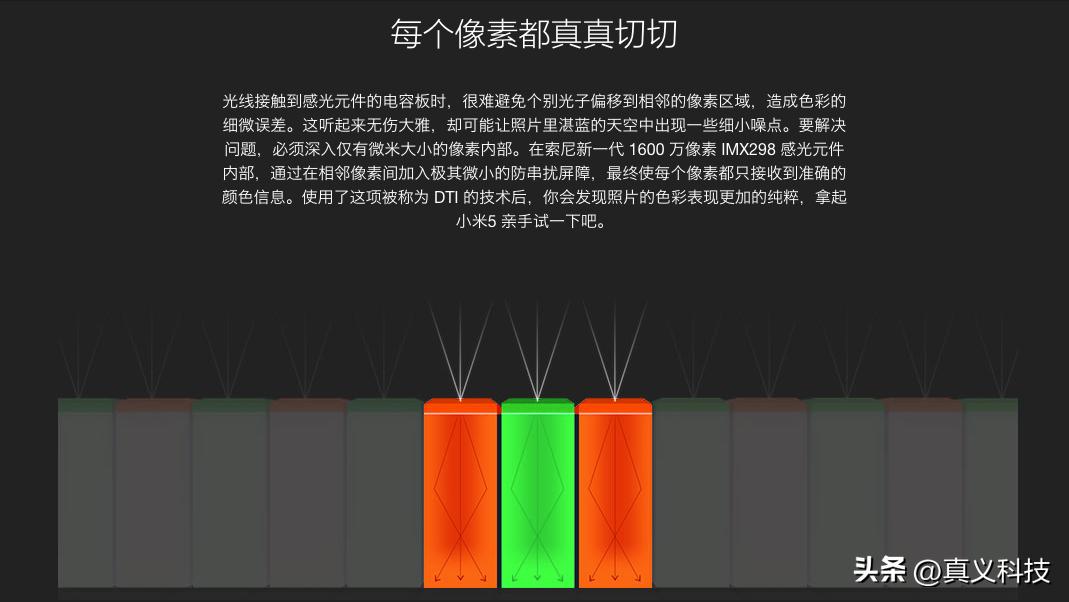 索尼最新cmos传感器排名,索尼领跑智能手机图像传感器市场