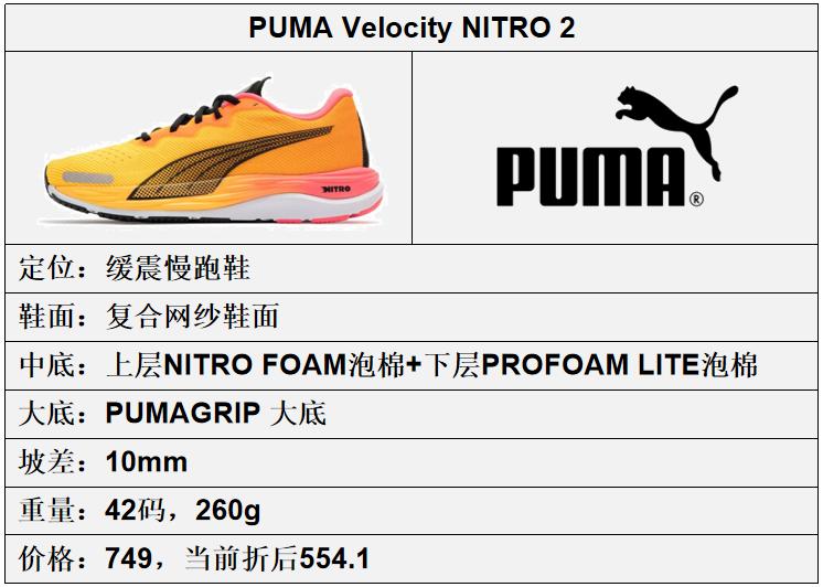 彪马puma品牌介绍,pumanitro跑鞋矩阵