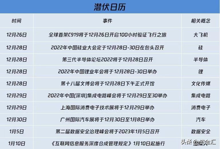 12月20日晚间股市最新消息汇总,最新消息利空券商