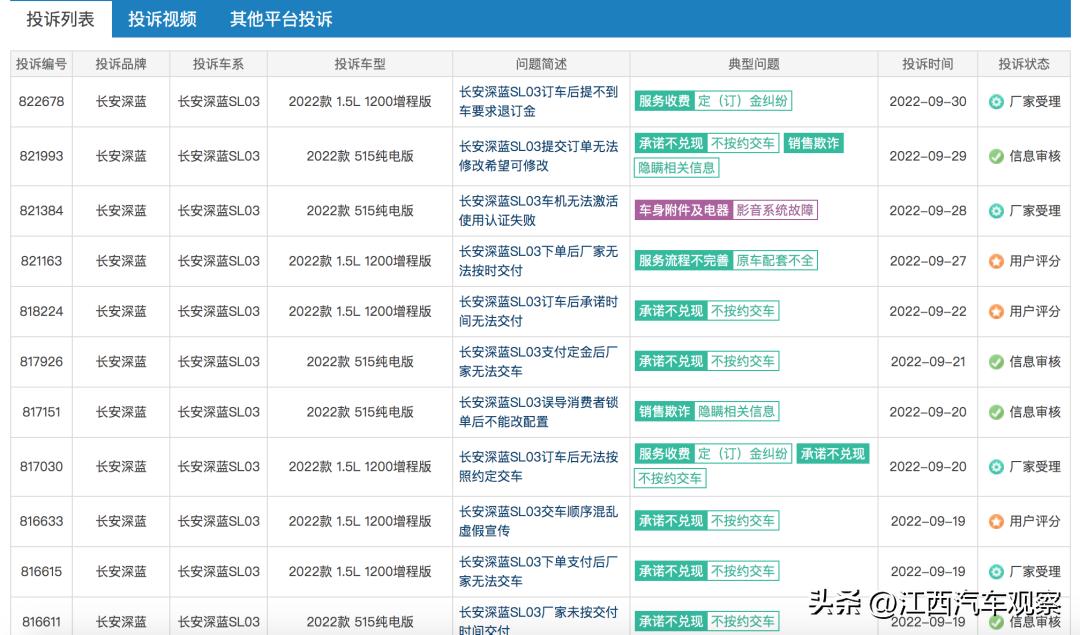 深蓝sl03z车主反馈,深蓝sl03真实车主吐槽