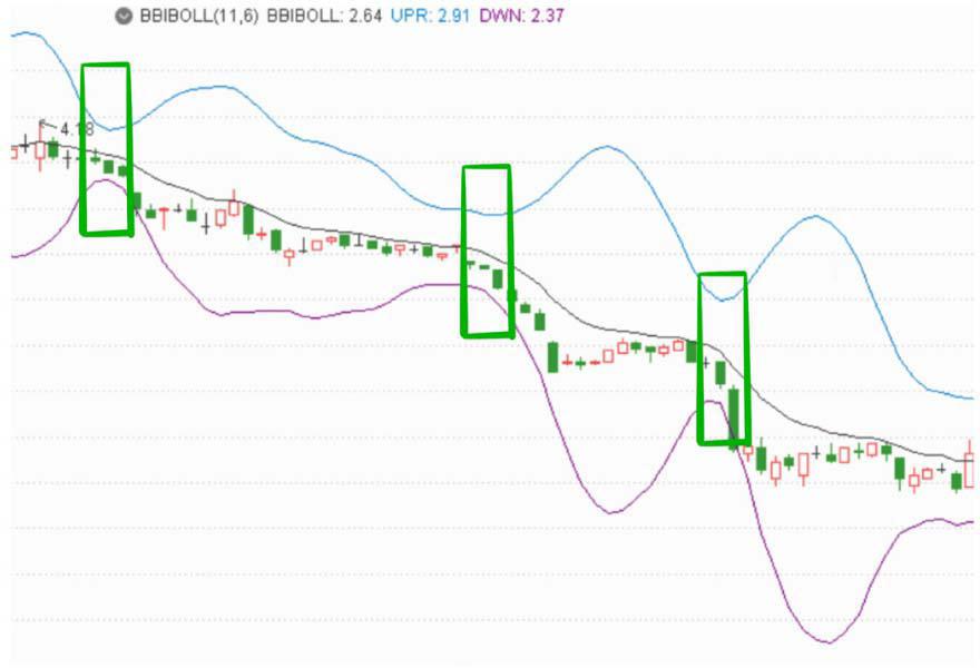 炒股心得是什么,炒股心得选股和买卖股票