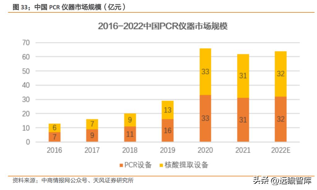 国产TEC小巨人，富信科技：高速率光模块散热需求刚性，成长强劲