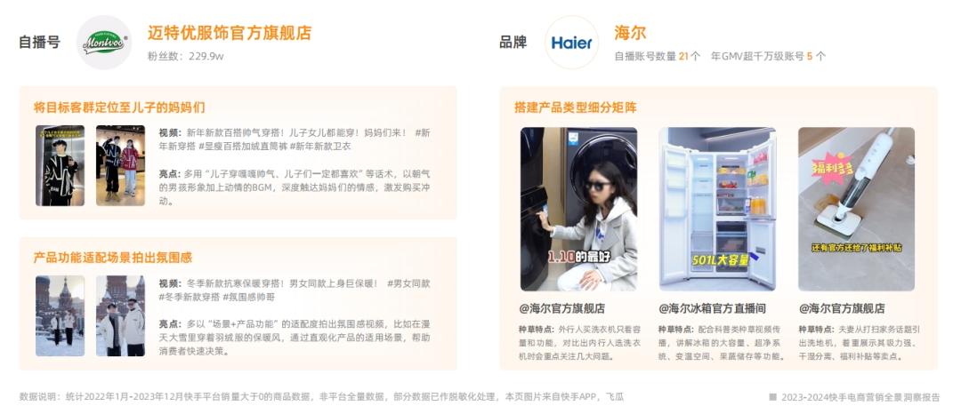 2022行业营销分析,2022年电商消费回顾及未来展望