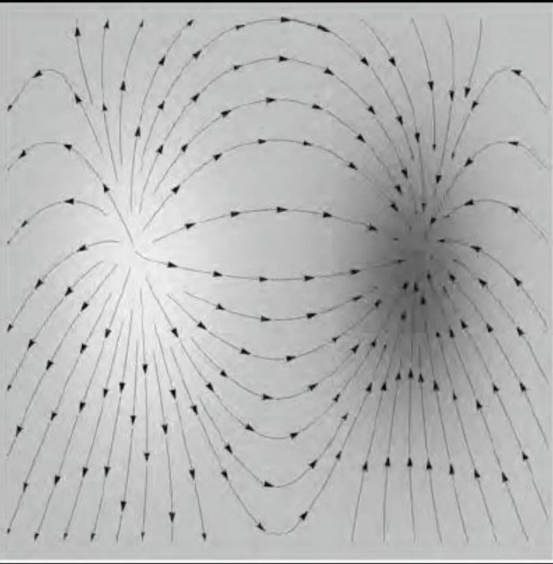 最好的麦克斯韦方程组的通俗解释,麦克斯韦方程的通俗讲解文章