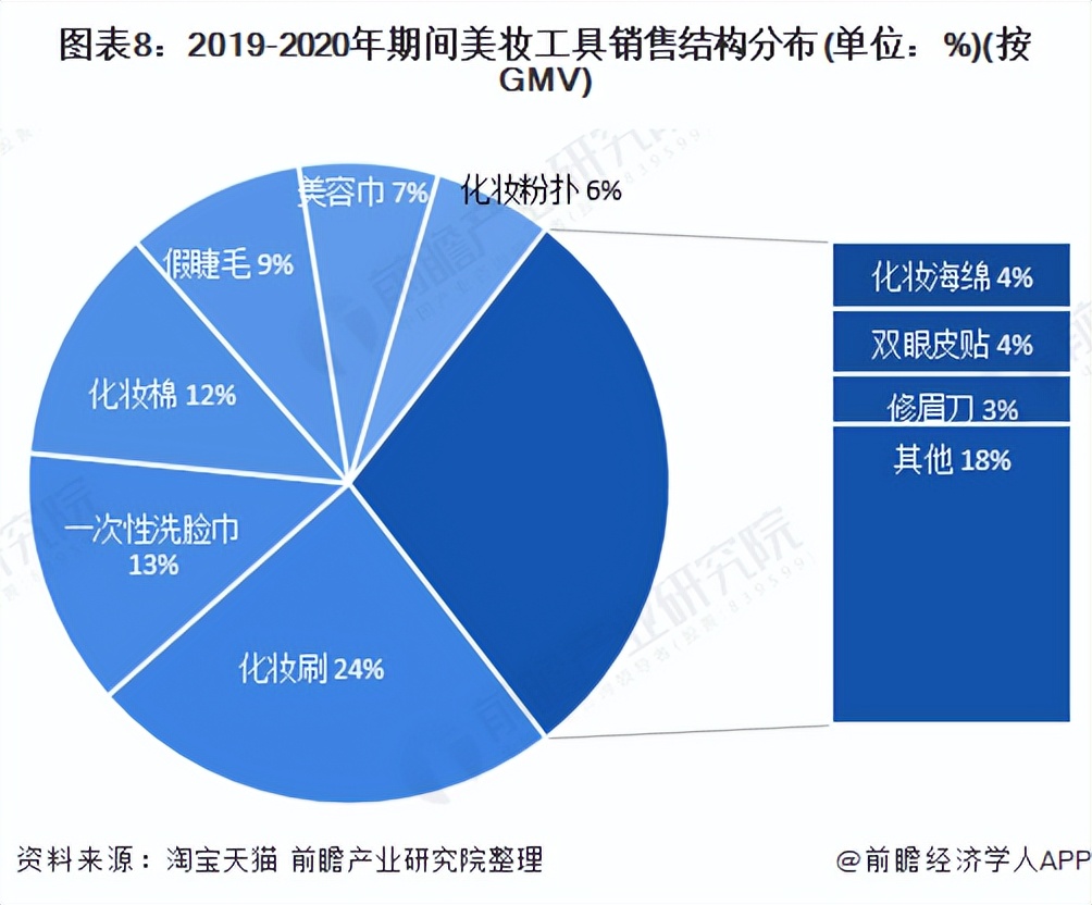 藏在农村的暴利小生意知乎,藏在农村的赚钱生意