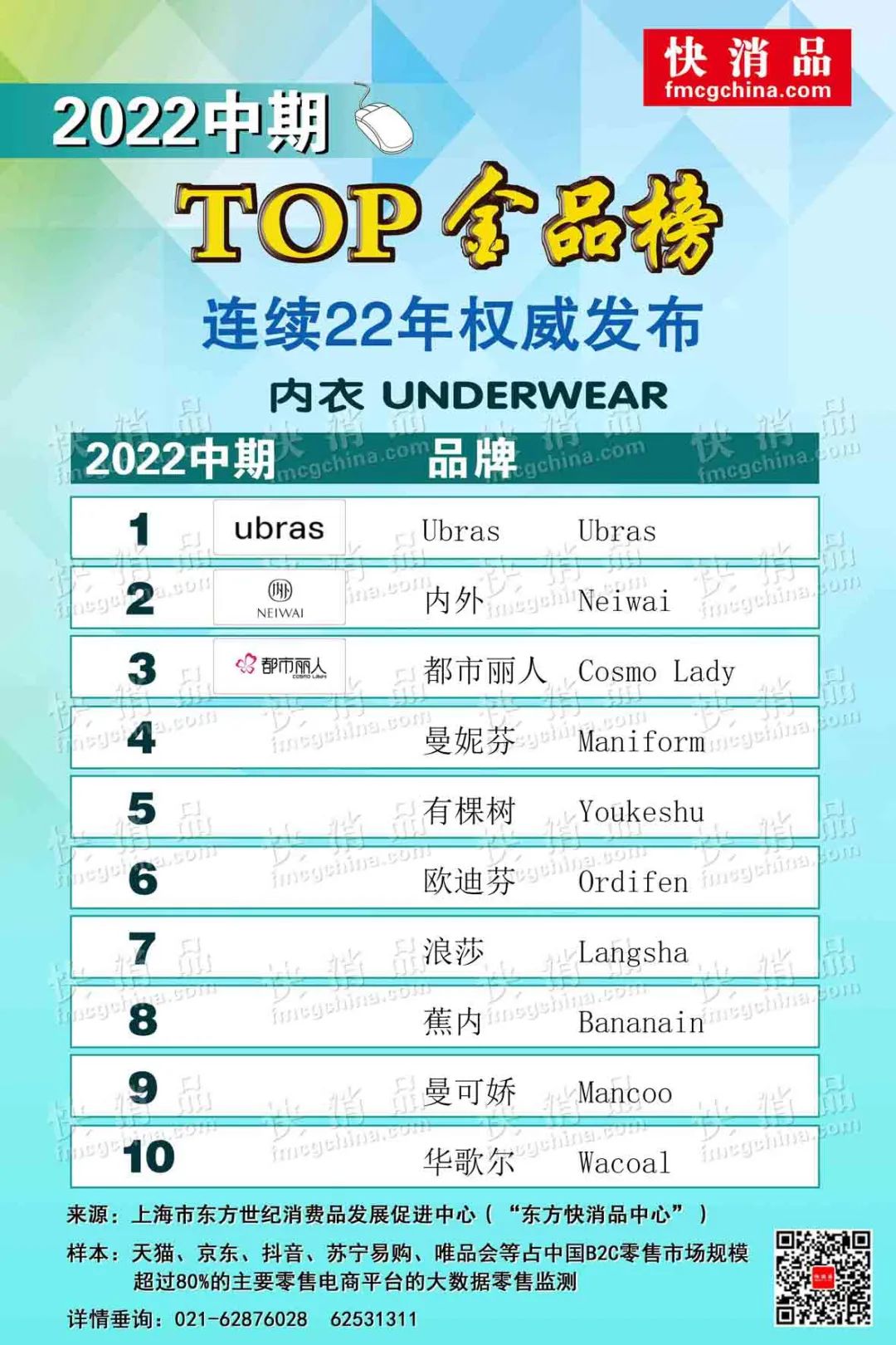 高品质内衣直播排行榜前十名,爆款内衣top1