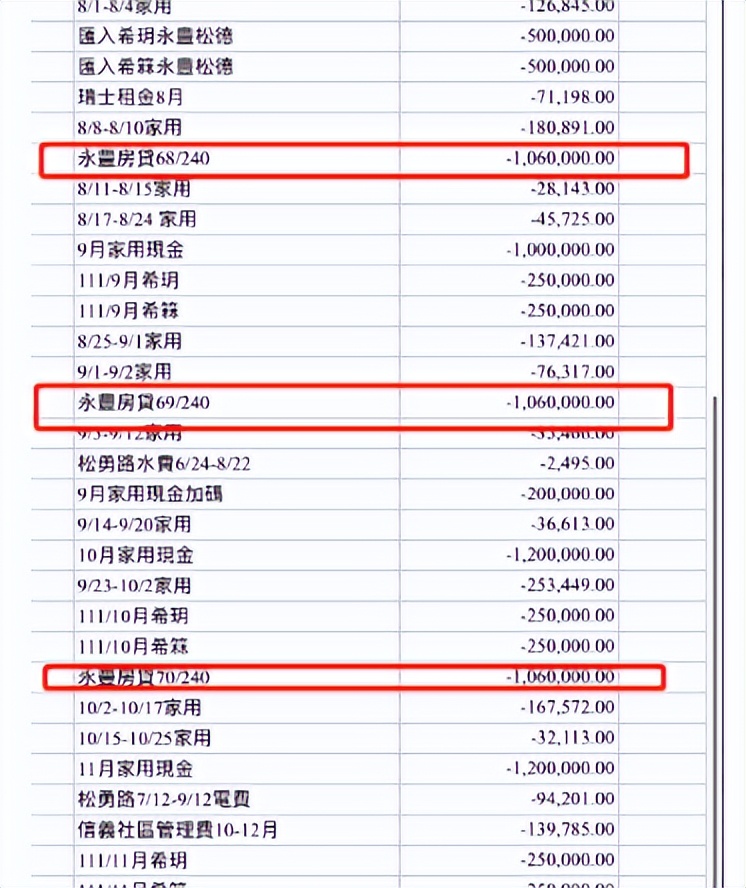 大s和汪小菲两败俱伤背后的原因,大s和汪小菲的离婚合同专业解读