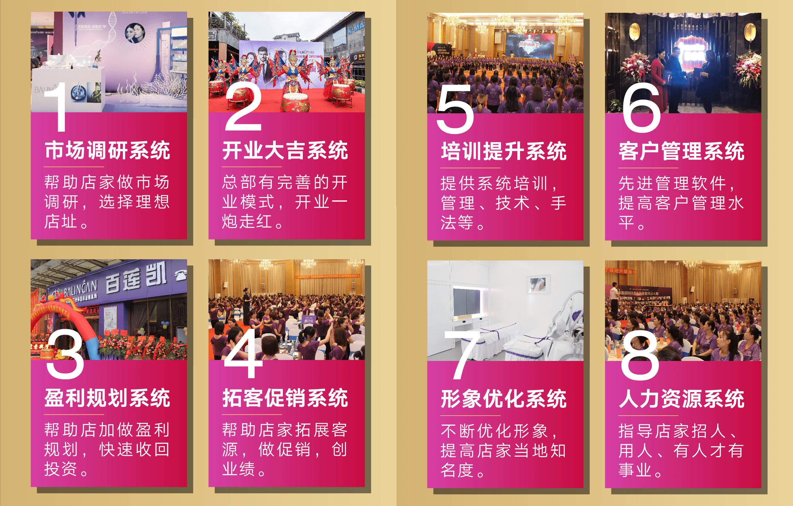 美容院加盟后如何办理相关手续,有诚信的小型美容院加盟排行榜