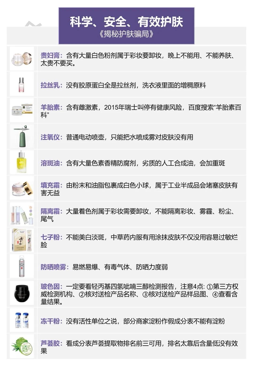 护肤品中什么成分会烂脸,护肤品里哪些成分会烂脸