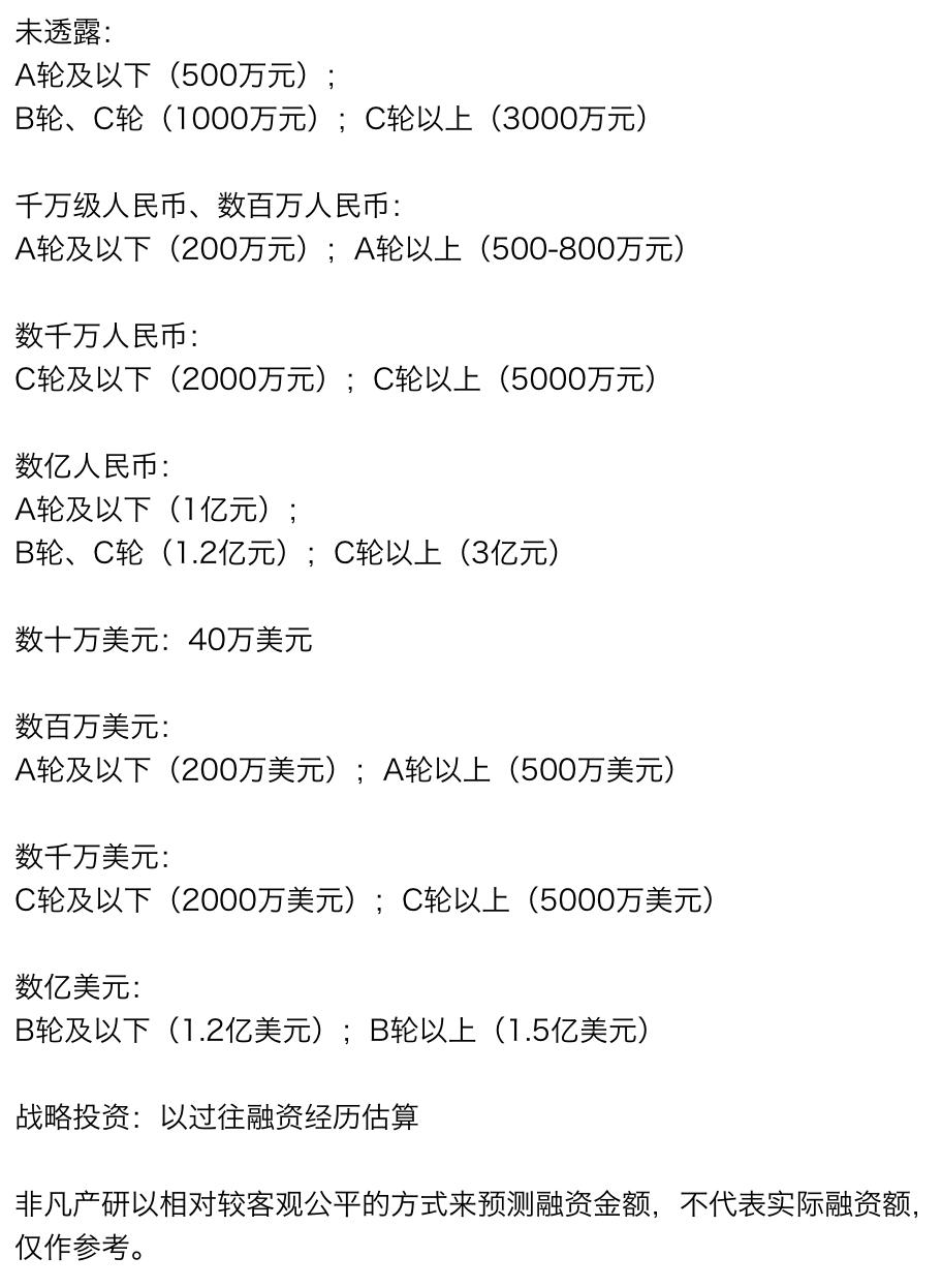 行业趋势研究报告,2022营销行业报告