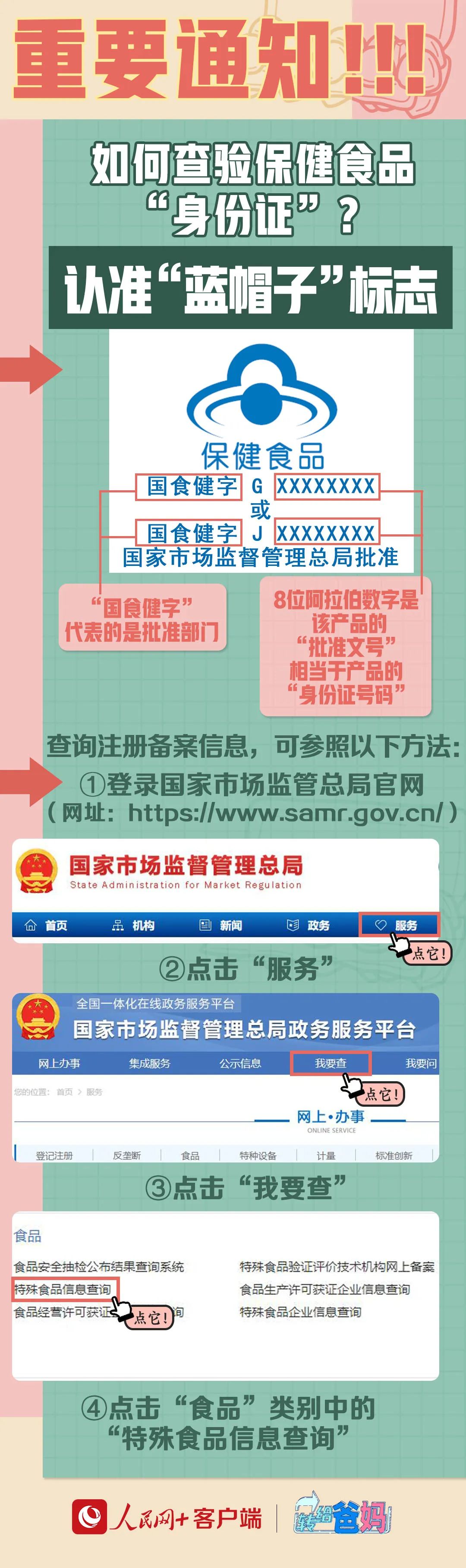 “火眼金睛”辨别保健品消费陷阱