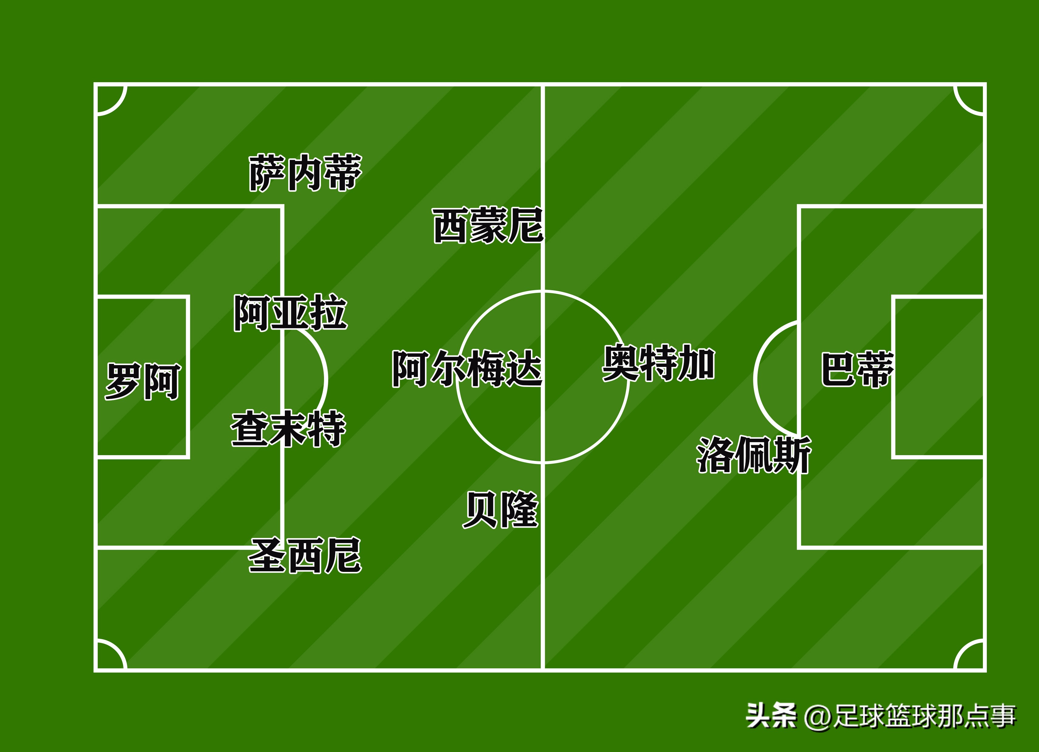 阿根廷2026阵容有梅西吗,2026阿根廷实力如何