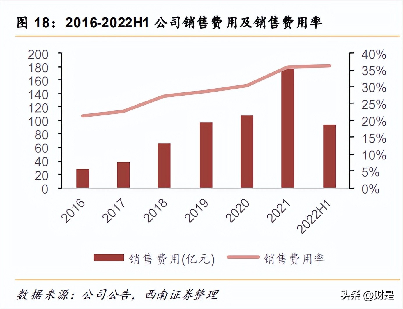 安踏品牌策略研究,安踏企业发展战略研究