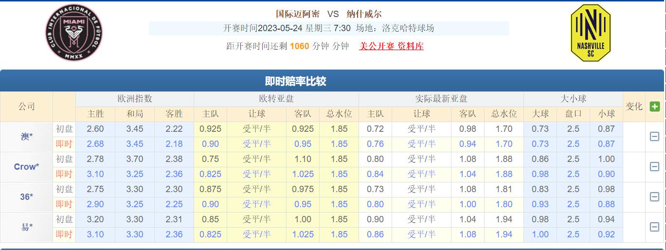 今日推荐竞彩足球荷乙,今日荷乙足球竞彩冷门分析指数