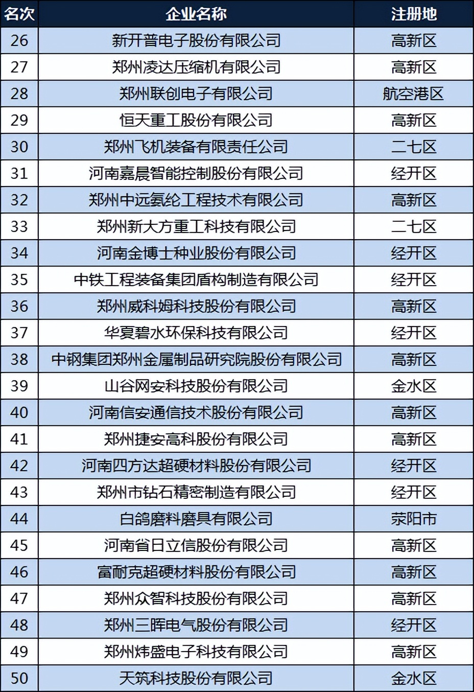 郑州市安图生物,郑州安图生物郑州经开区最新消息