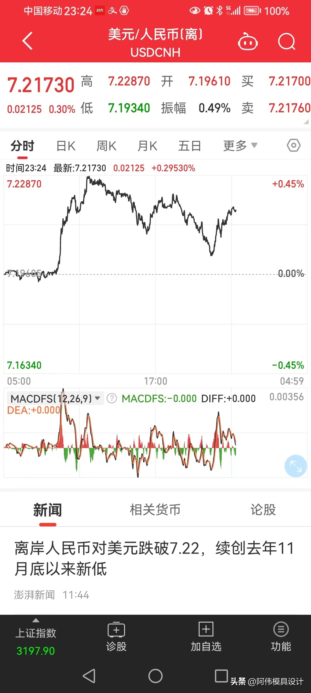 人民币贬值对股市的影响论文,人民币贬值利空股市哪些板块