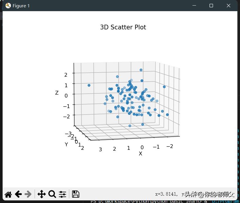 python鍙鍖栧簱matplotlib绯诲垪,python鍙鍖栫敤matplotlib