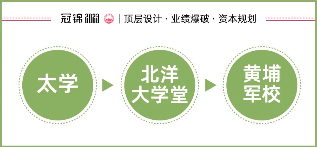 失败企业的共性,失败的企业管理五大问题