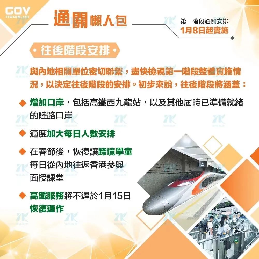 通关口岸预约 (一码通关口岸防疫)