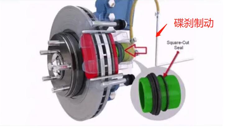 电动车双碟刹好还是双鼓刹好,电动车是双碟刹还是单碟刹好