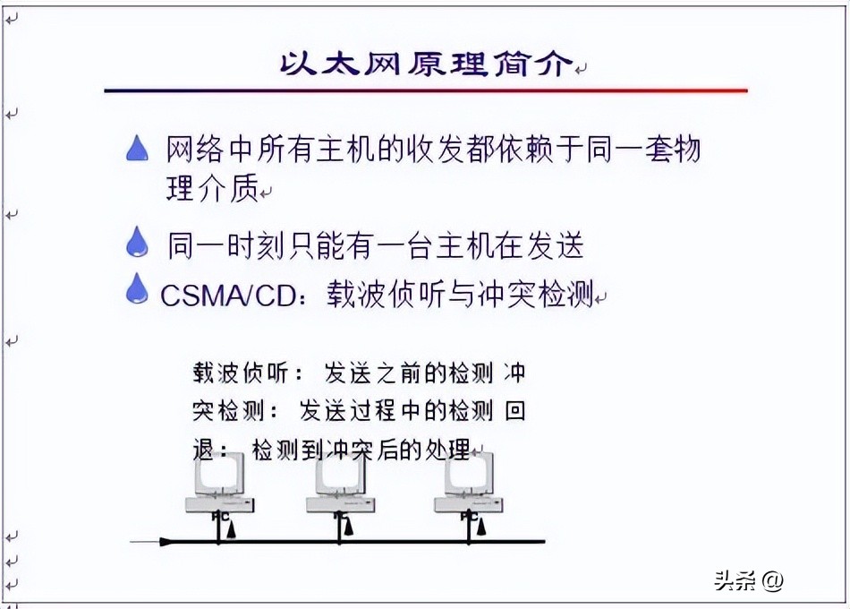网络基础知识搜题用什么软件最好,网络基础知识书籍