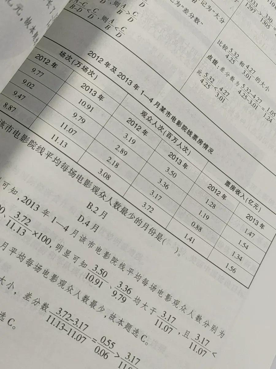 四川定向选调生笔试延期多久时间,四川选调生笔试面试比例