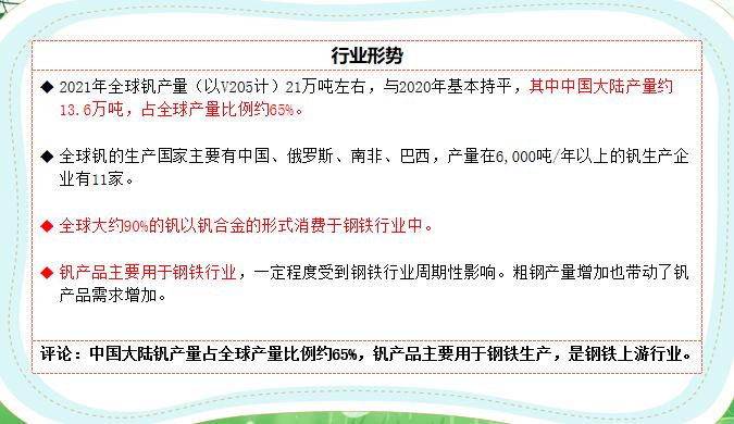 攀钢钒钛实时情况,一分钟了解铝钒矿